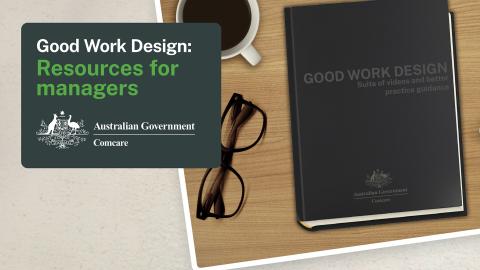 Photo of a desk with glasses, cup of coffee and a closed book with title, “Good Work Design”. Logo from Comcare superimposed over the image with logo and wording, “Good Work Design: Resources for Managers”.