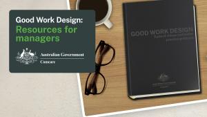 Photo of a desk with glasses, cup of coffee and a closed book with title, “Good Work Design”. Logo from Comcare superimposed over the image with logo and wording, “Good Work Design: Resources for Managers”.