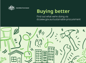 Text on coloured background with wording, “Buying Better. Find out what we are doing at DCCEEW/Sustainable Procurement’.