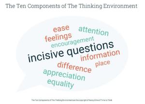 The ten components of "The Thinking Environment": Ease, Feelings, Attention, Encouragement, Incisive Questions, Information, Place, Difference, Appreciation, Equality